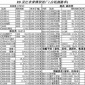 粗人字斜布 宽幅提花 鱼骨纹